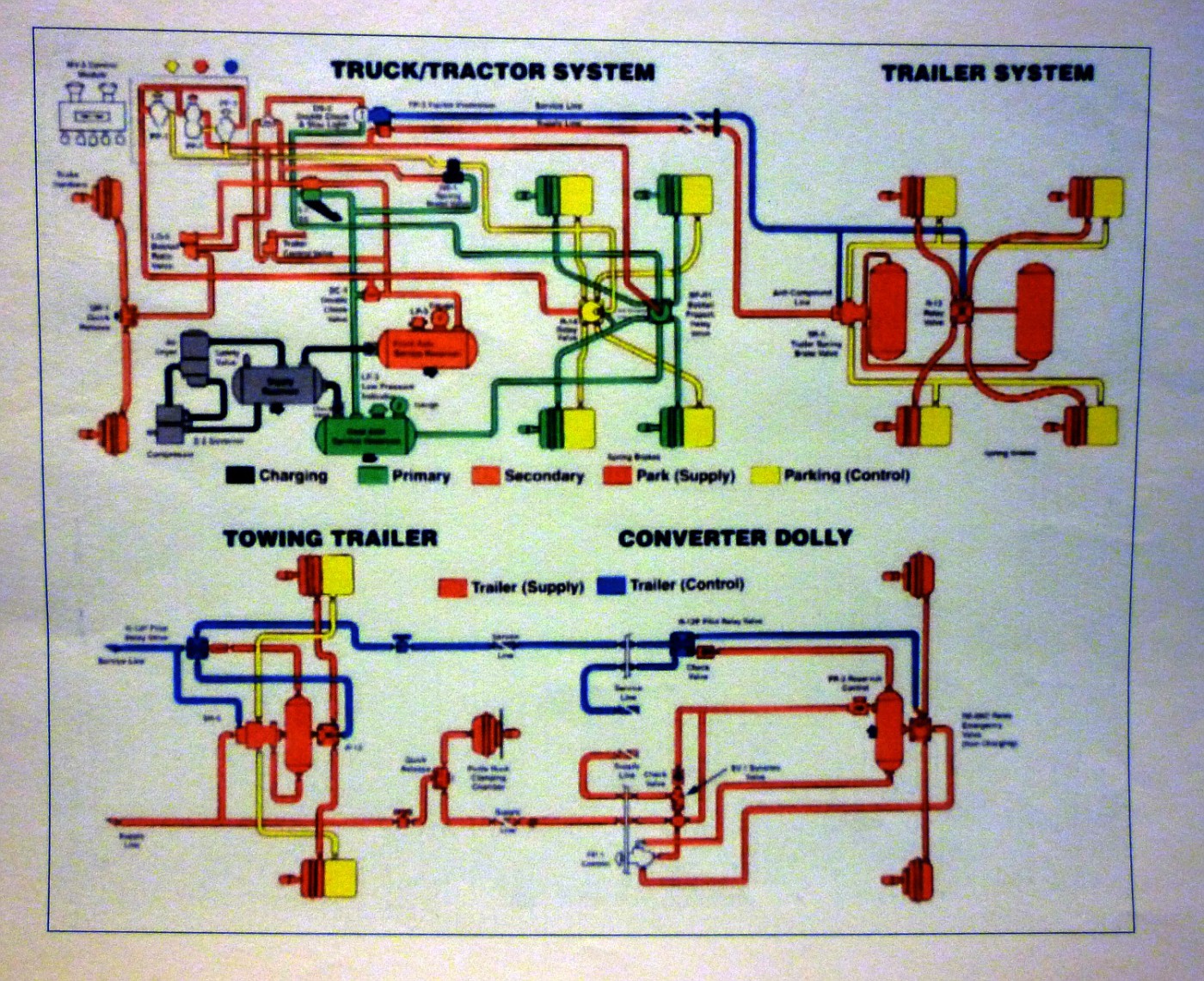 Photo: Schematic | Lift Axles album | Mackinac359 | Fotki.com, photo ...